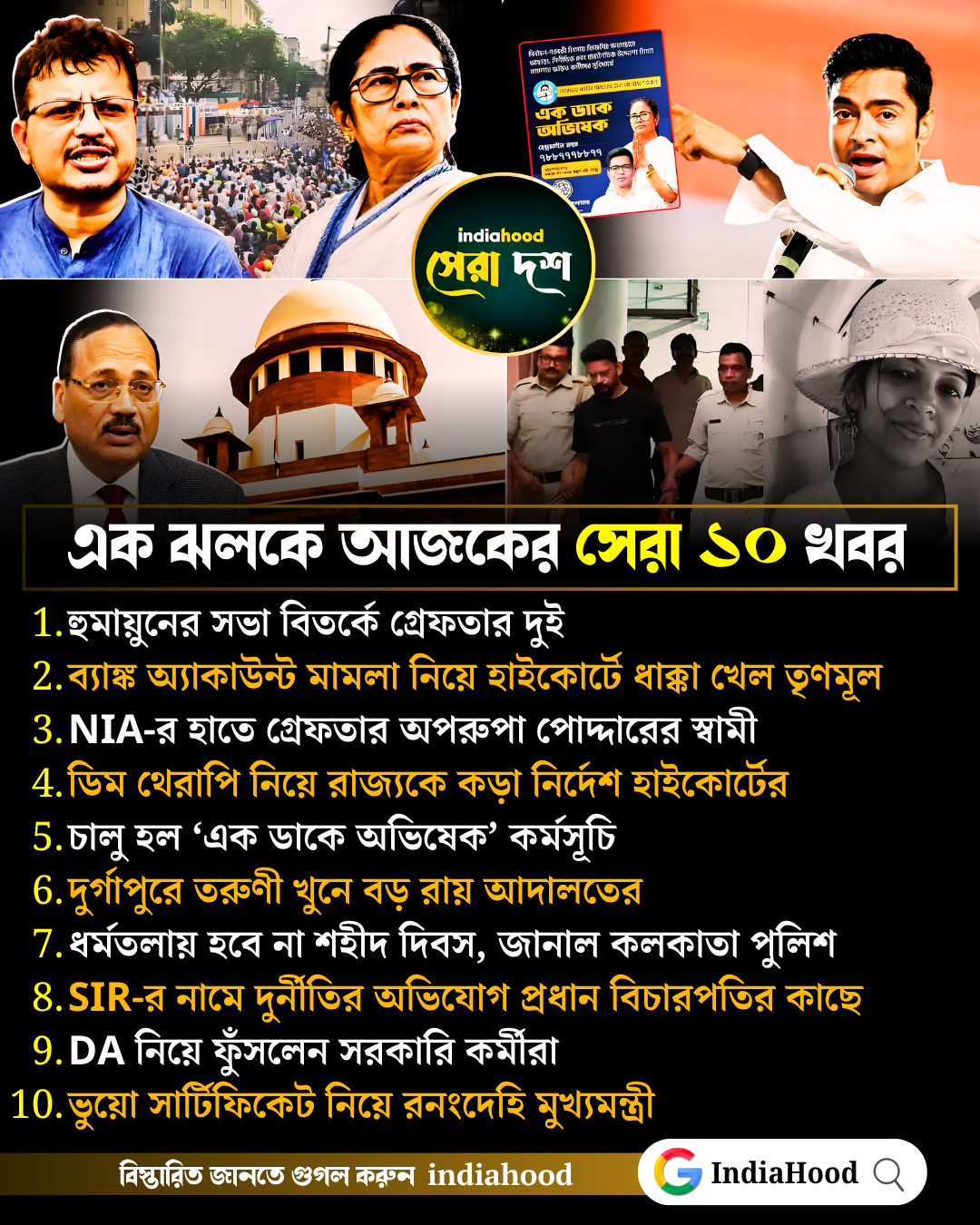 আজকের সেরা ১০ খবর (৩০ জুন)